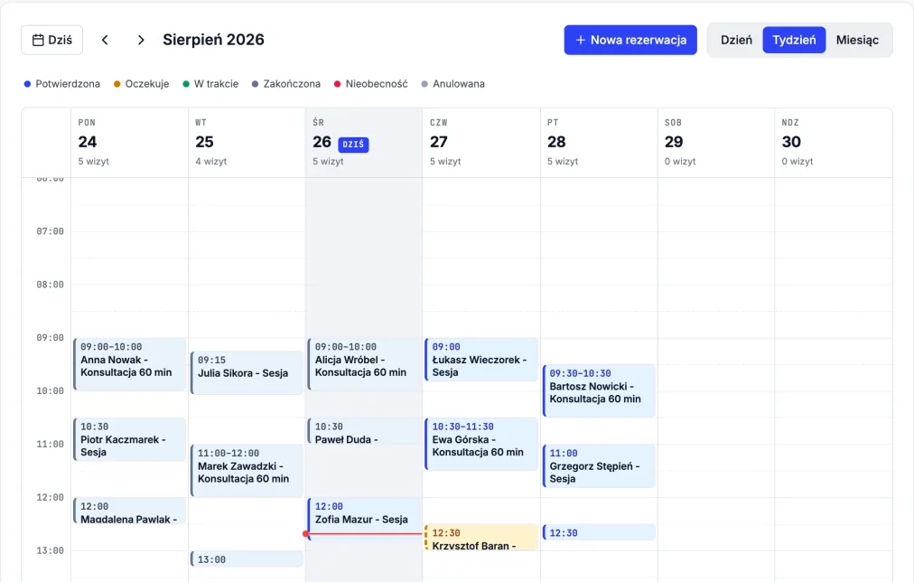 Panel Rezeri — widok tygodnia w kalendarzu z rezerwacjami klientów i oznaczeniami statusów.