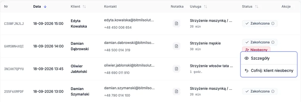 Etykieta „Nieobecny” na liście rezerwacji i cofnięcie z menu wiersza